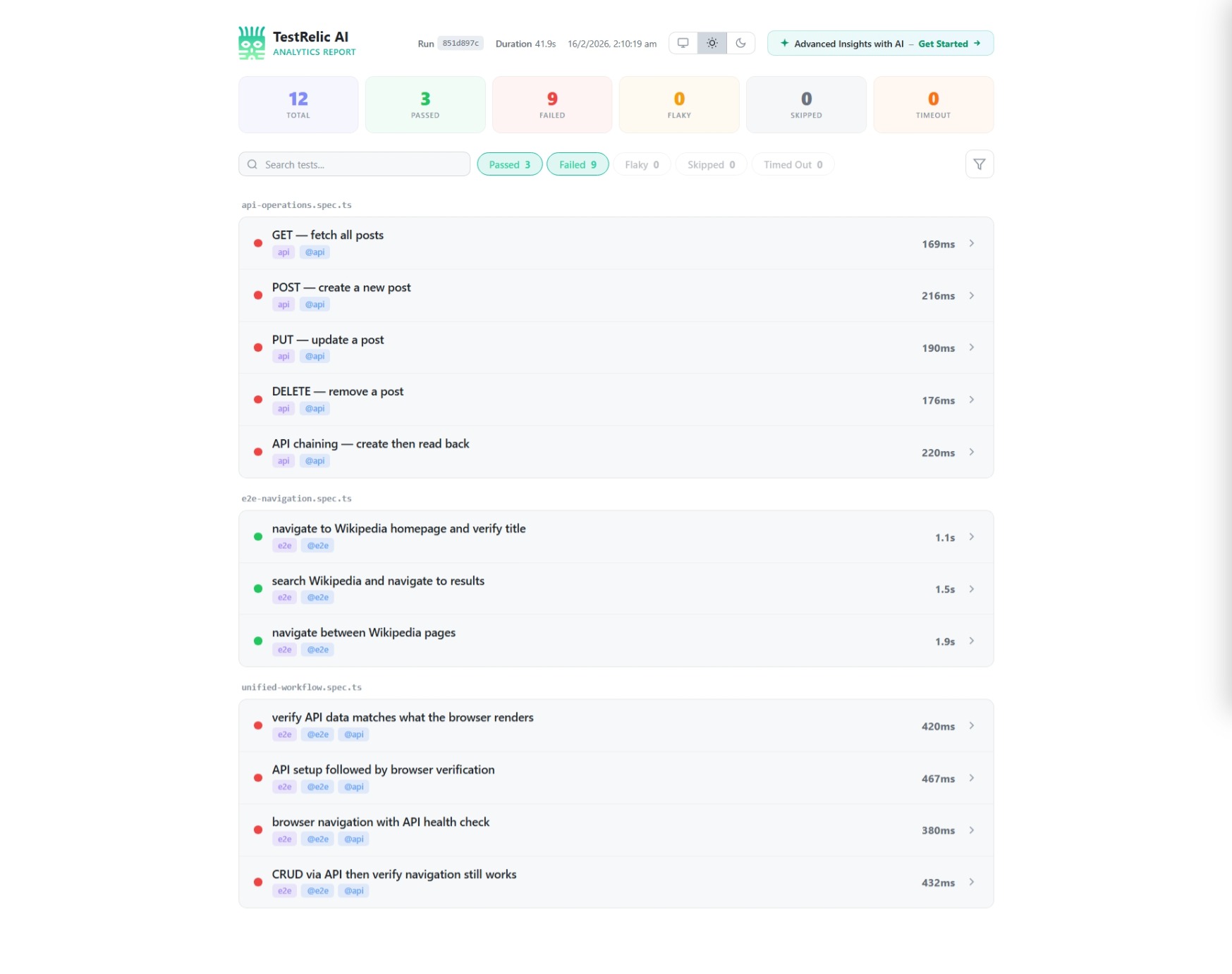 TestRelic Report Example