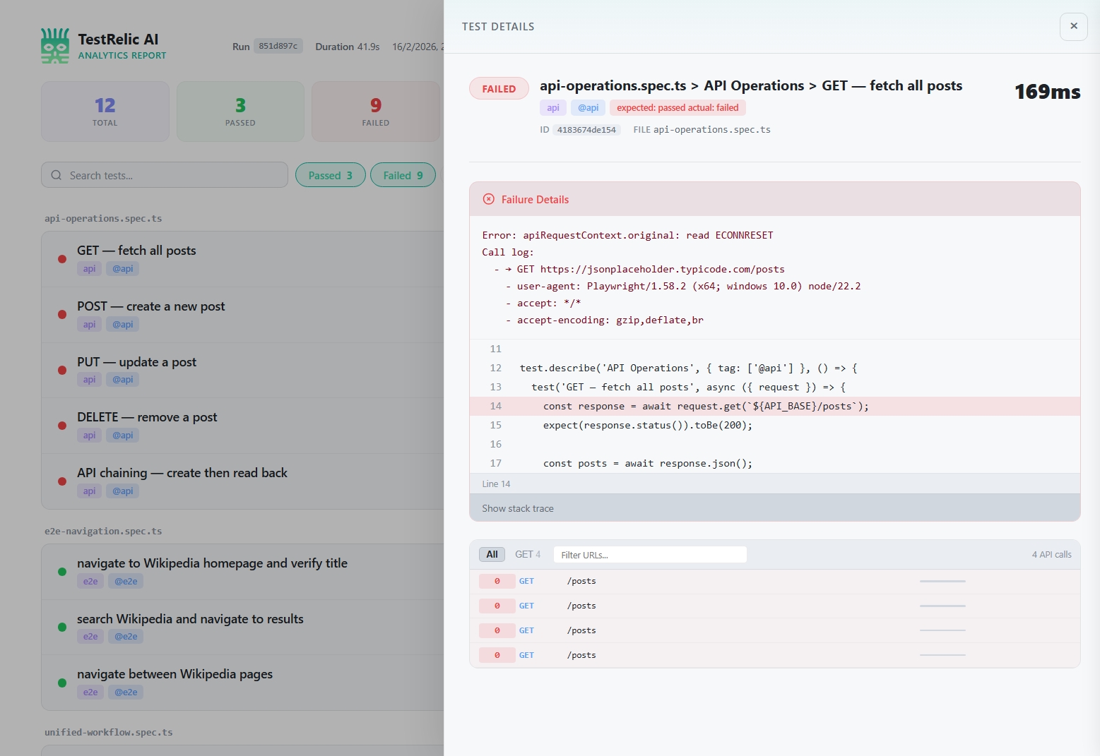 API Test Report Example